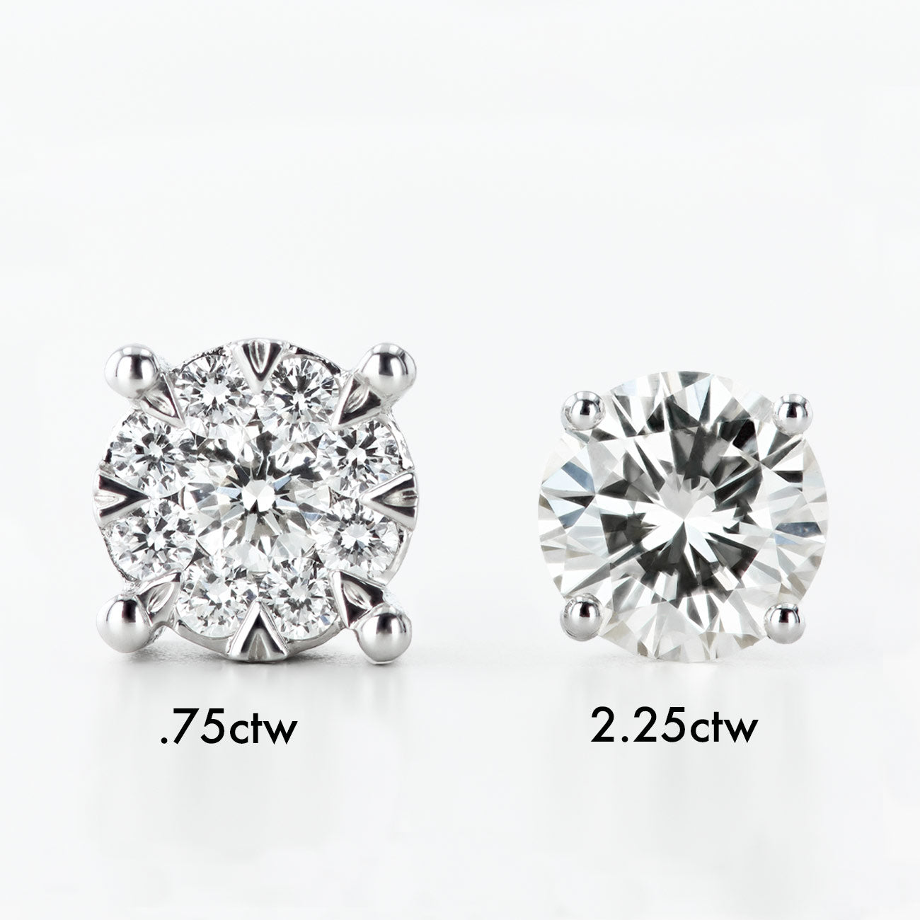 2.25 Carat Look Illusion Diamond Studs (.75ctw)