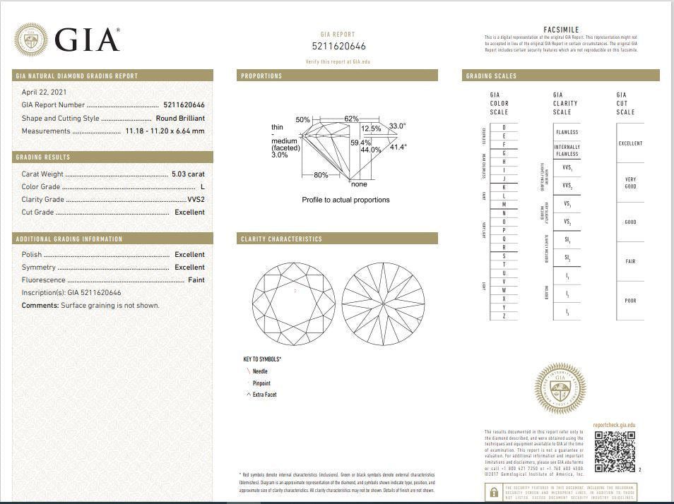 10.10ctw GIA Certified Diamond Studs
