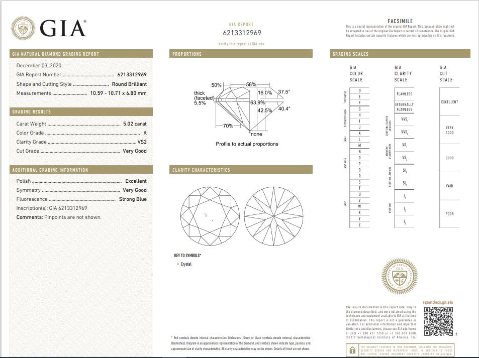 10.03ctw GIA Certified Diamond Studs