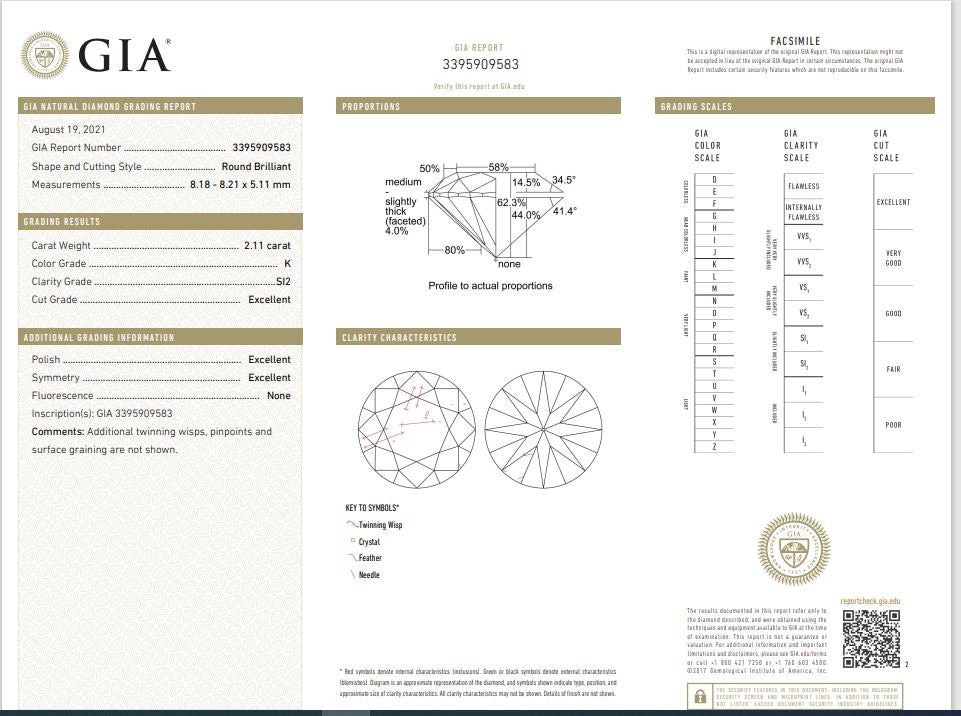 4.20ctw GIA Certified Diamond Studs