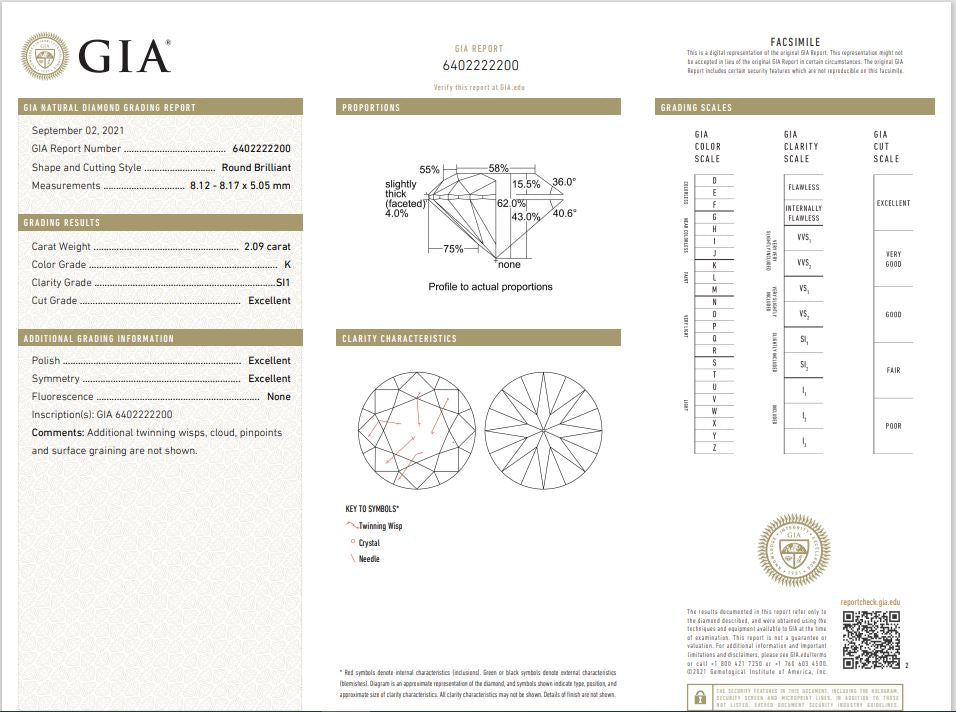 4.20ctw GIA Certified Diamond Studs