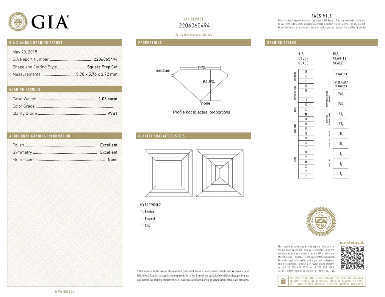 GIA Certified Step Cut Diamond Halo Studs -2.40 ctw