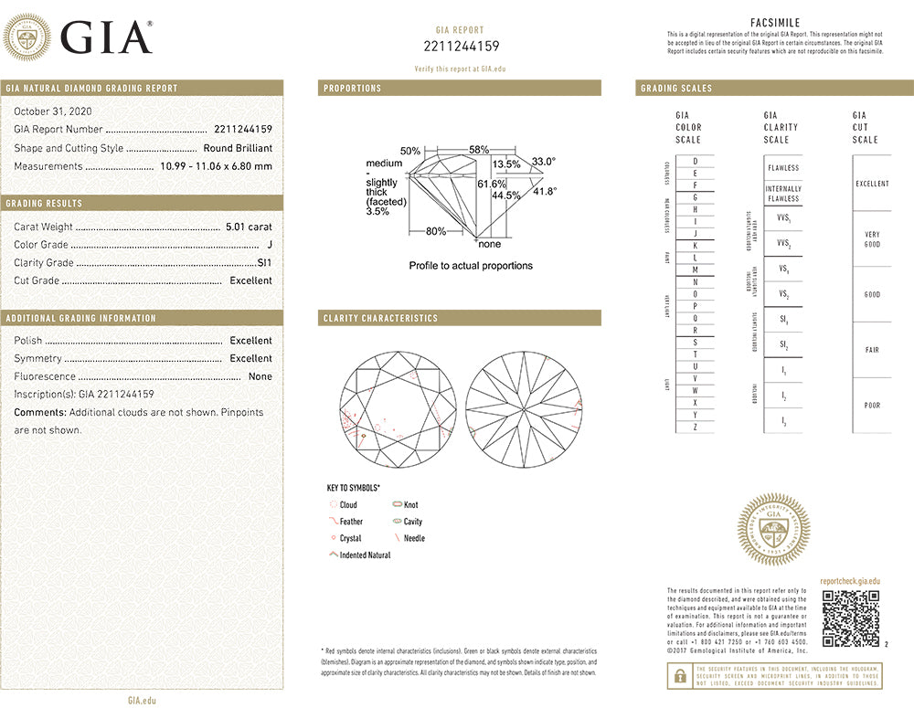 Robert Pelliccia 5 Carat Round Diamond Three Stone Engagement Ring Setting
