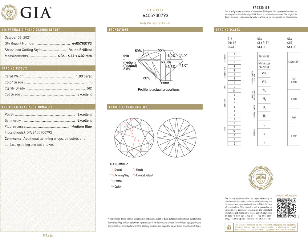 2.01ctw GIA Certified Diamond Studs K/SI2