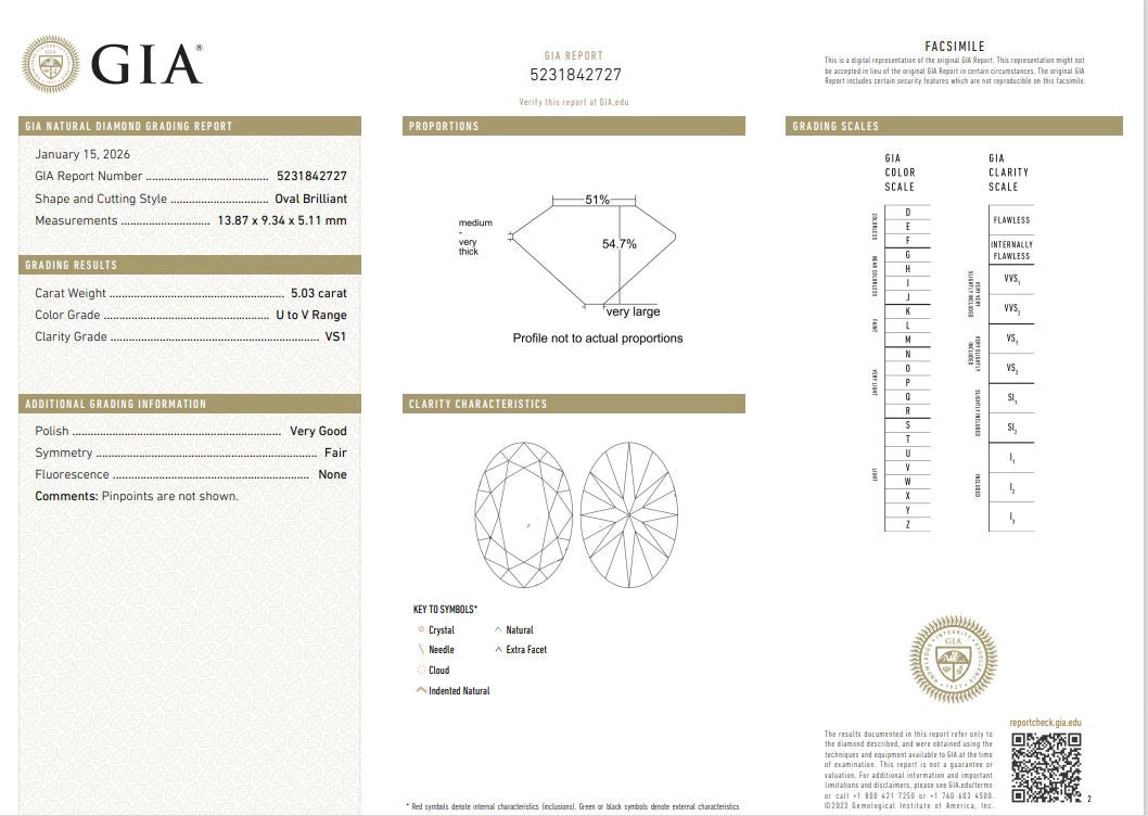 5.03ct Light Yellow Oval GIA Diamond