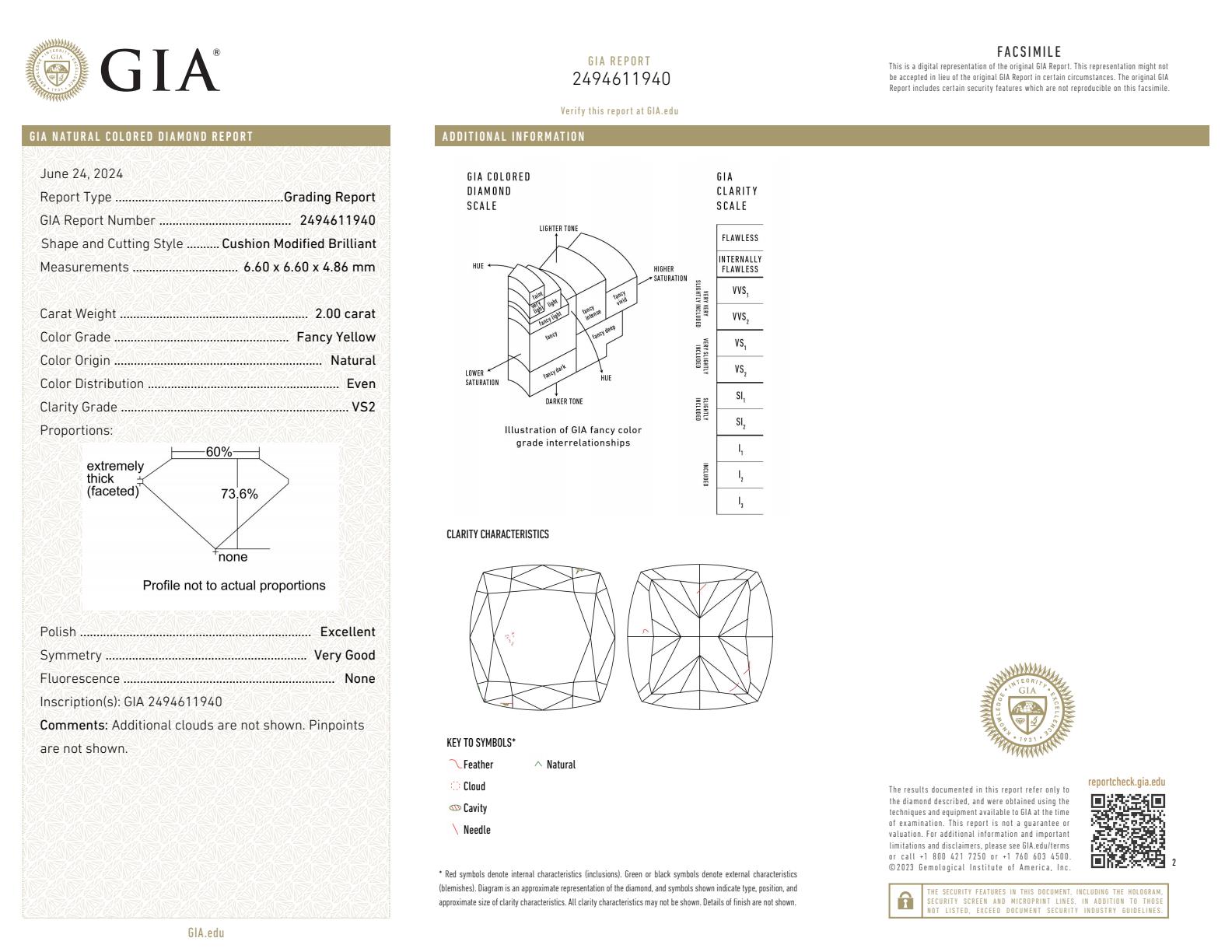 Fancy Yellow Cushion Diamond Stud Earrings in 18K Yellow Gold, 4.01ctw