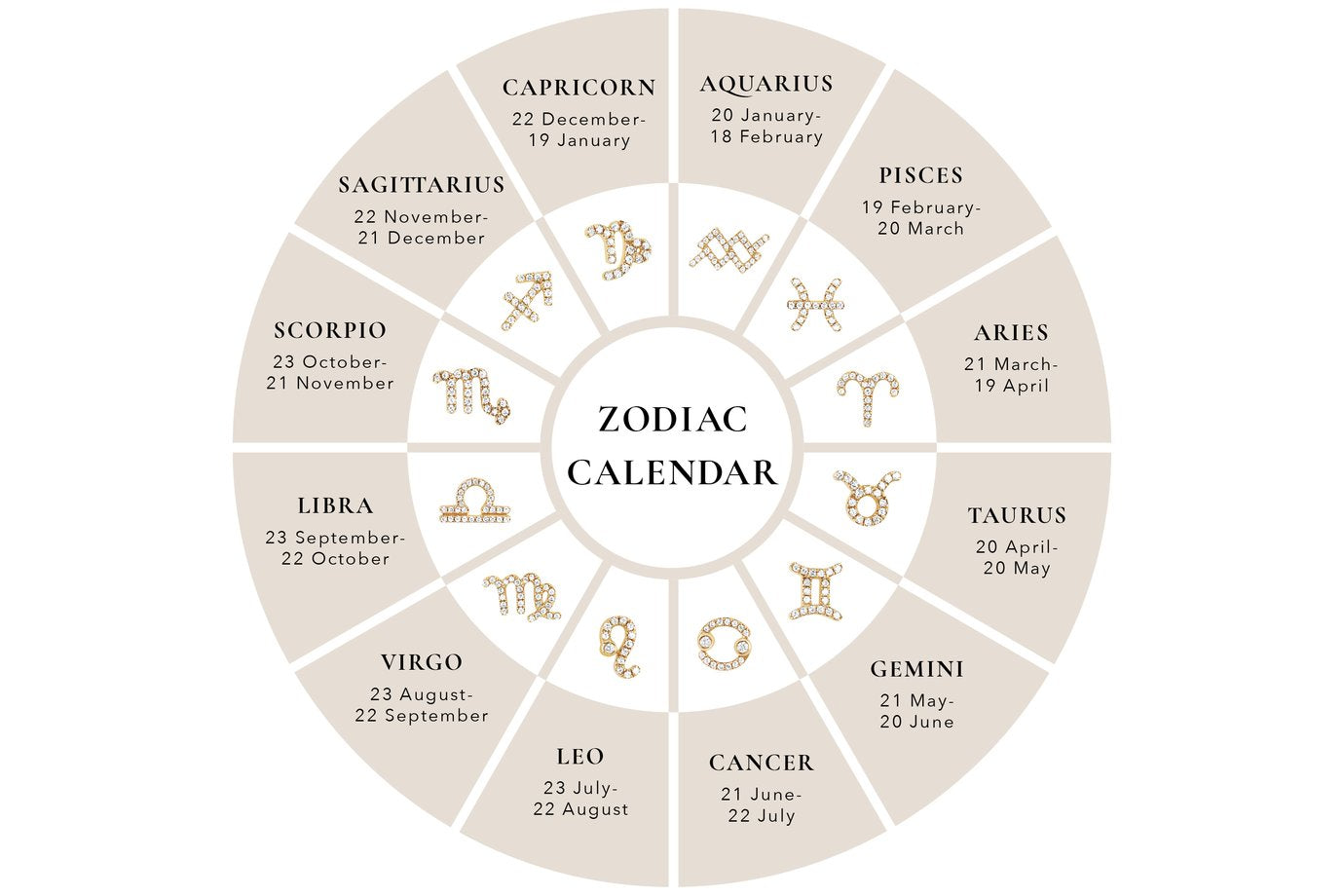 EF Collection Zodiac Sagittarius Necklace