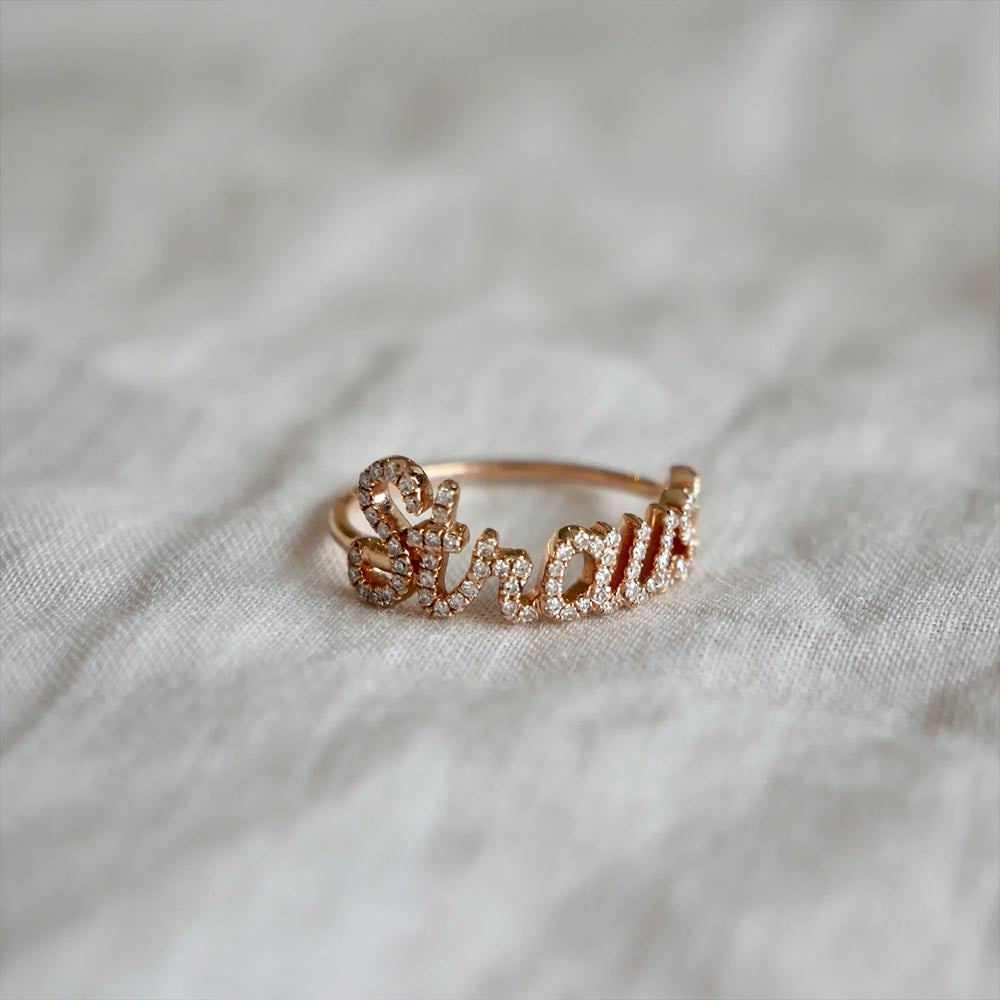 EF Collection Script Name Ring