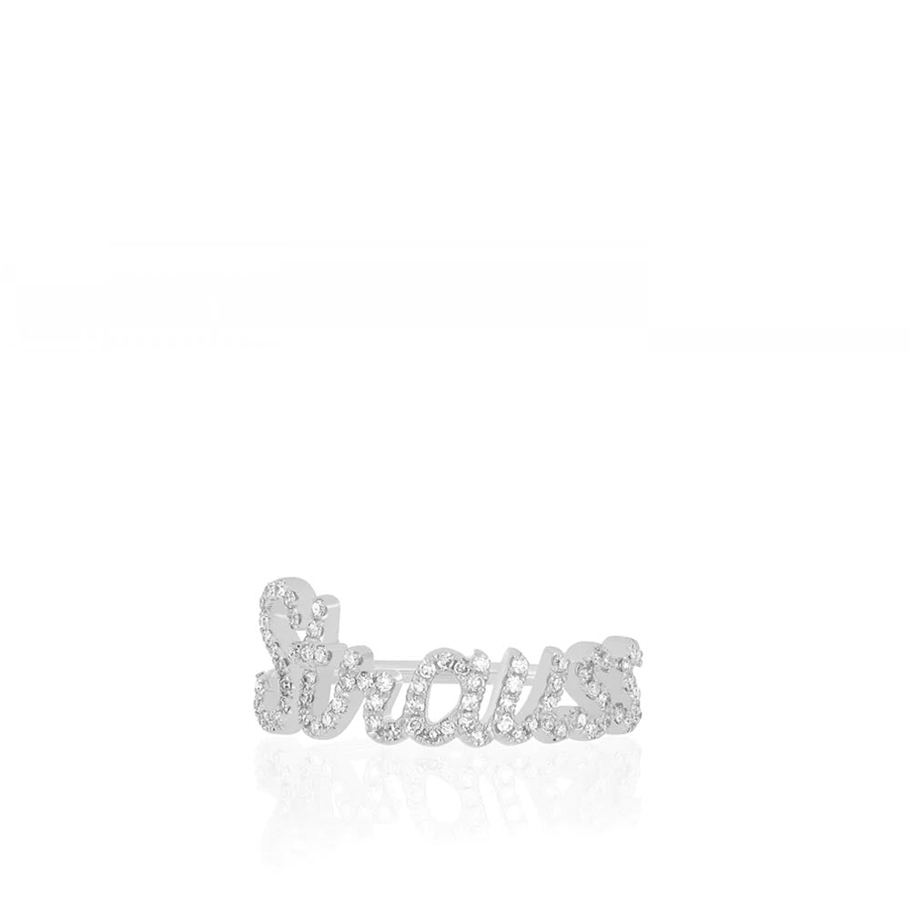 EF Collection Script Name Ring