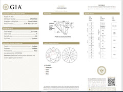 4.20ctw GIA Certified Diamond Studs