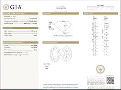 Rahaminov 2 Carat GIA Oval Diamond Coil Ring