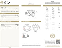 Robert Pelliccia 5 Carat Round Diamond Three Stone Engagement Ring Setting