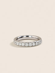 2 ctw Round Diamond Eternity Ring in Platinum