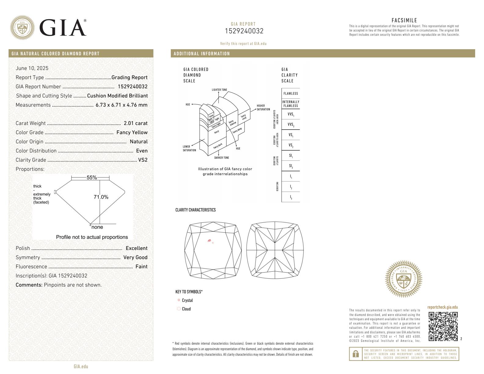 Fancy Yellow Cushion Diamond Stud Earrings in 18K Yellow Gold, 4.01ctw