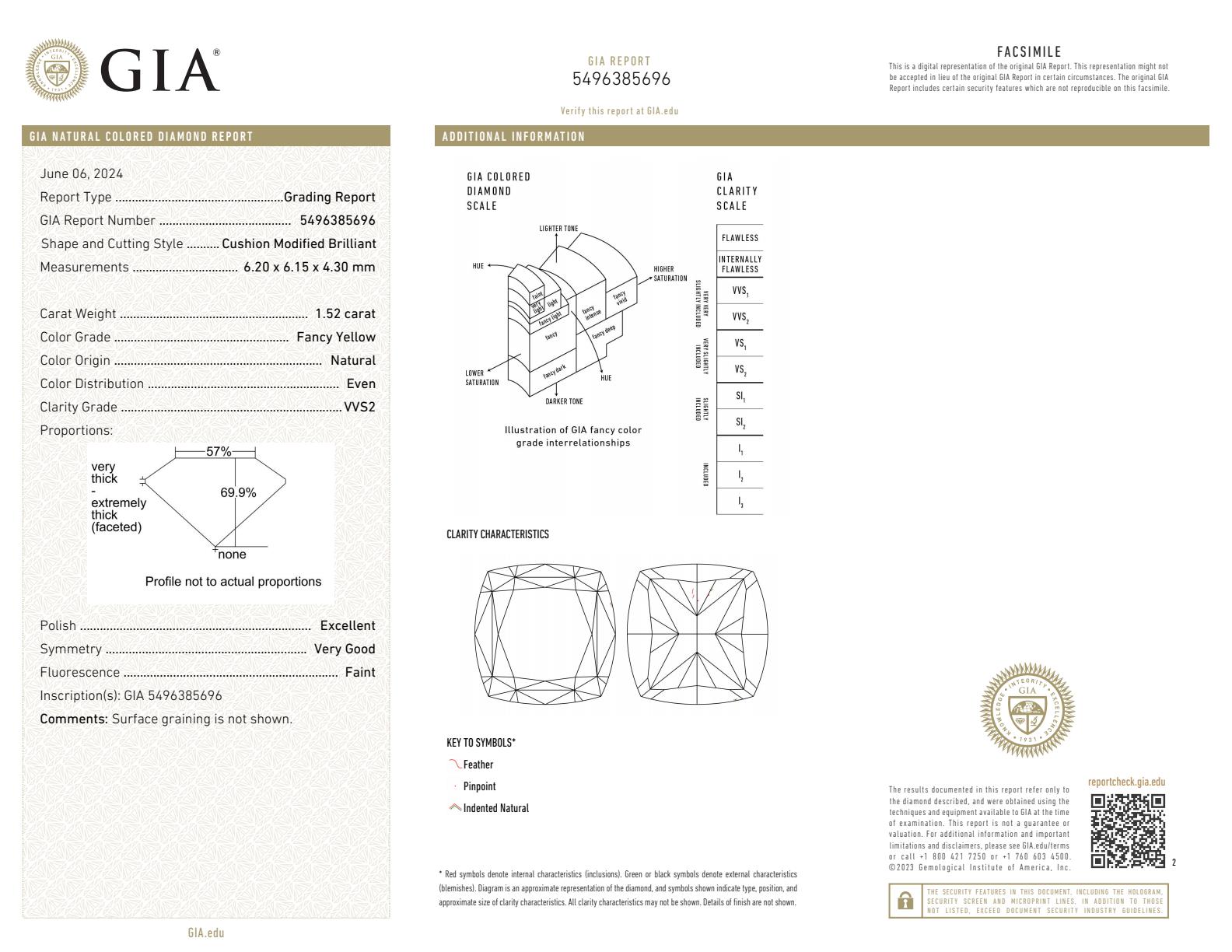 Fancy Yellow Cushion Diamond Stud Earrings in 18K Yellow Gold, 3.05ctw
