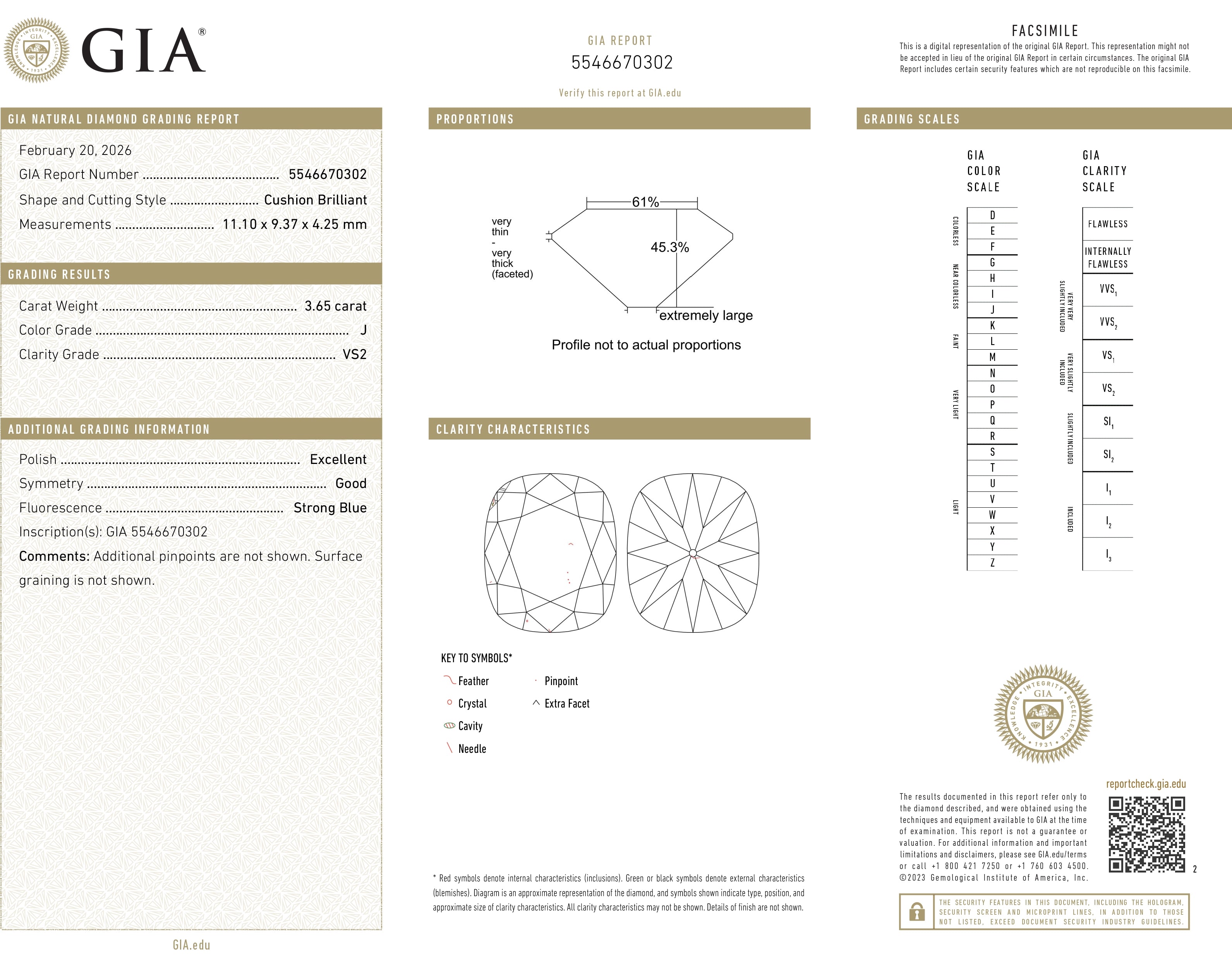 3.65 Cushion Brilliant Cut Diamond, J VS2, GIA Certified