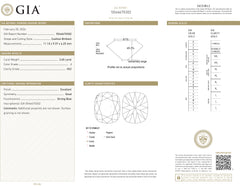 3.65 Cushion Brilliant Cut Diamond, J VS2, GIA Certified