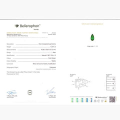 Colombian Emerald and Pear Shape Diamond Ring