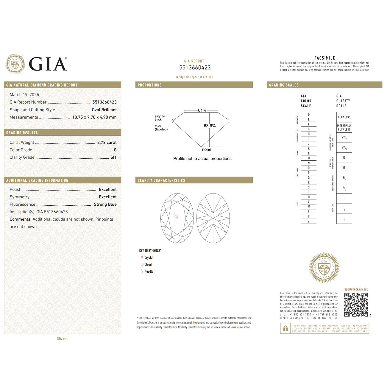2.72 Carat Single Source™ South African Oval Natural Diamond