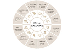 EF Collection Zodiac Sagittarius Necklace