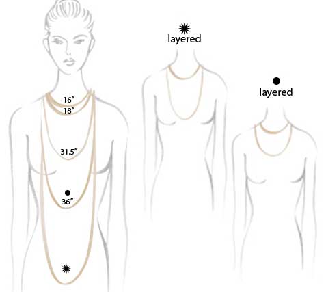 Marco Bicego Necklace Length Guide