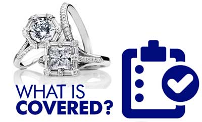 What's Covered by Engagement Ring Insurance